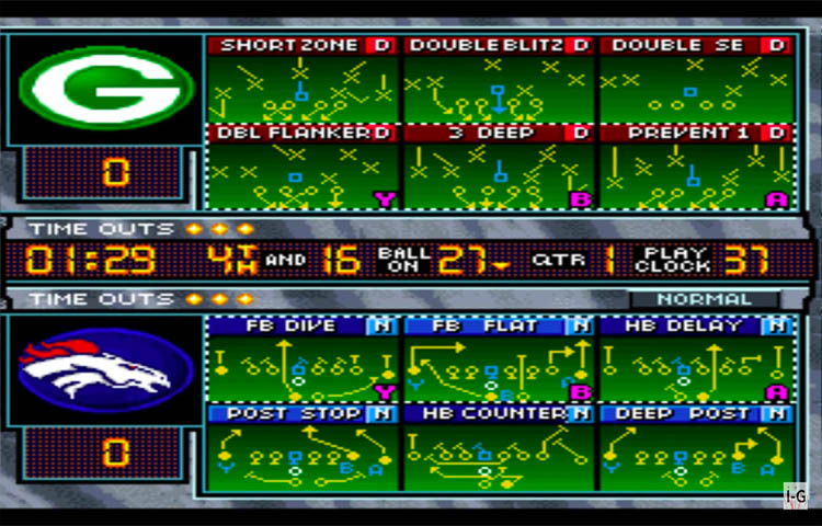 Todos los juegos de Madden NFL para SNES