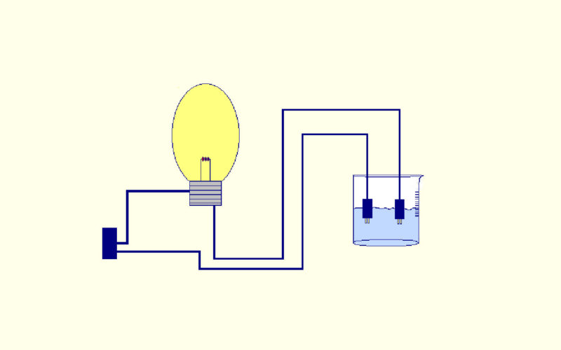 Diferencias entre conductividad molar y conductividad