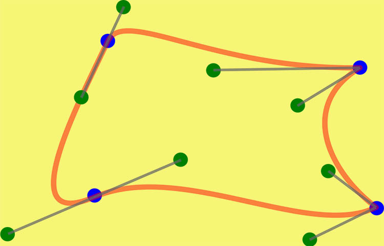 Diferencias entre curva de Bézier y curva B-Spline