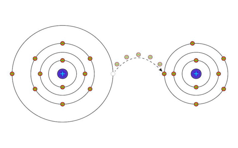 Diferencias entre redox y desproporción