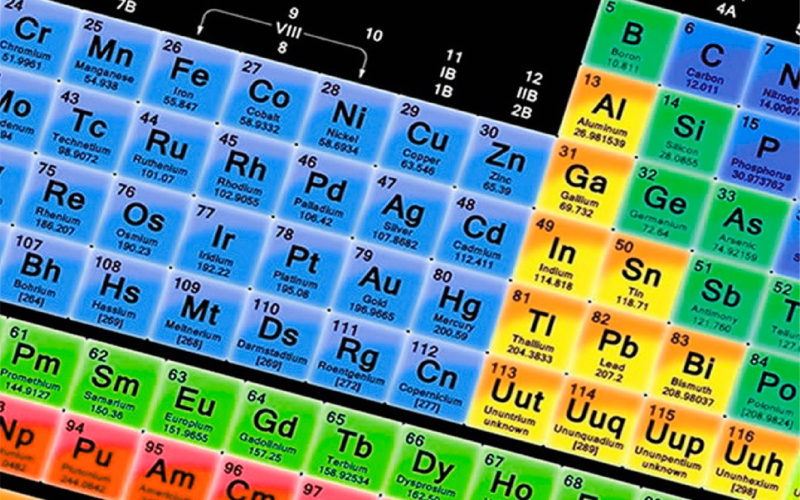 Cuáles son los cinco grandes grupos de elementos químicos