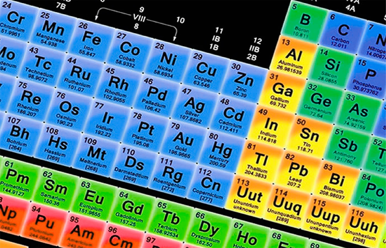 Cuáles son los cinco grandes grupos de elementos químicos