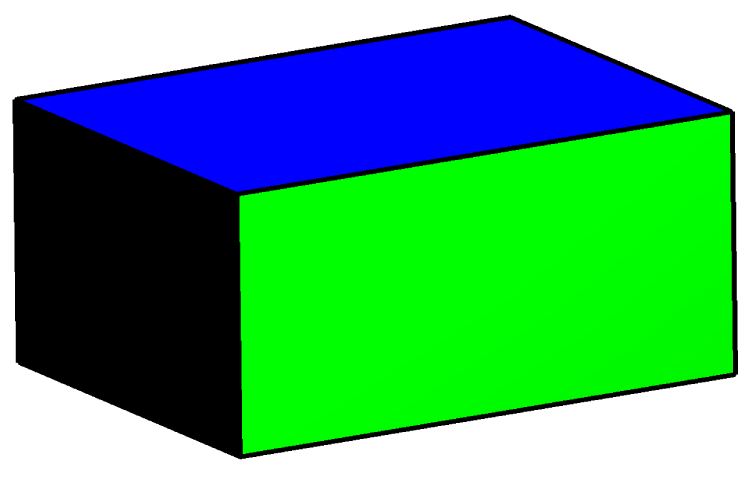 Diferencias entre cuboide y rectángulo